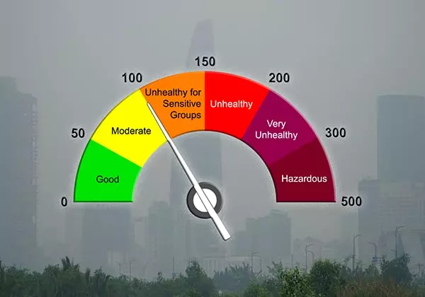 Chỉ số chất lượng không khí là gì? Những điều cần biết về AQI để bảo vệ sức khỏe của bạn